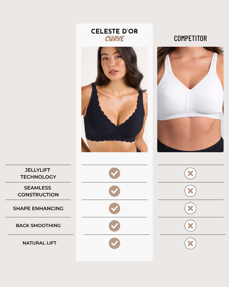 Nahtloser, kabelloser Jelly-BH mit tiefem V-Ausschnitt und Muschelsaum für Push-Up