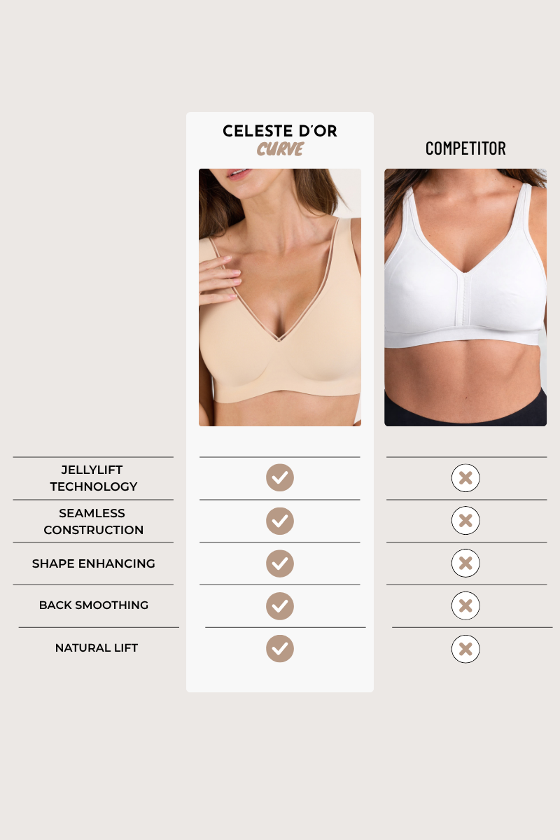 Deep V Push-Up Seamless Wireless Jelly Bra with Mesh