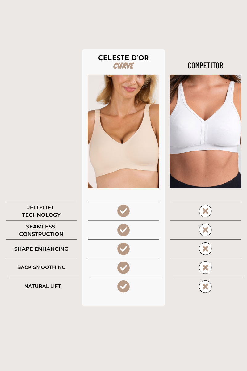 Nahtloser Everyday Push Up Jelly BH