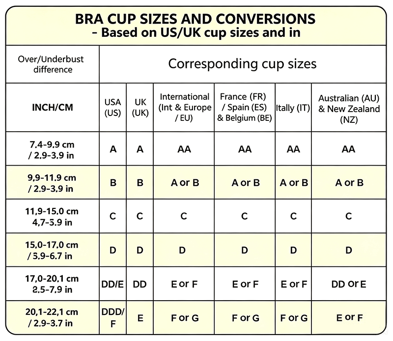🏆Super firming bra | Women Wirefree Bras 👍No more sagging breasts